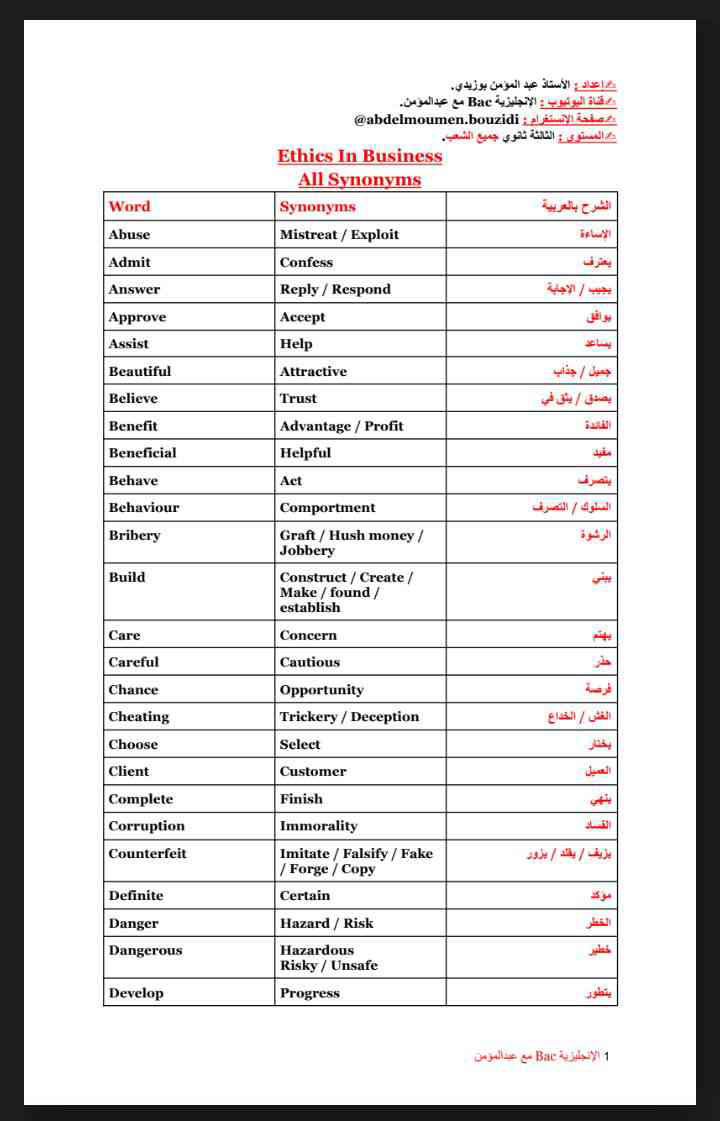 مصطلحات الوحدة الاولى في الإنجليزية Ethics in business 🤍🤍✨ (1)