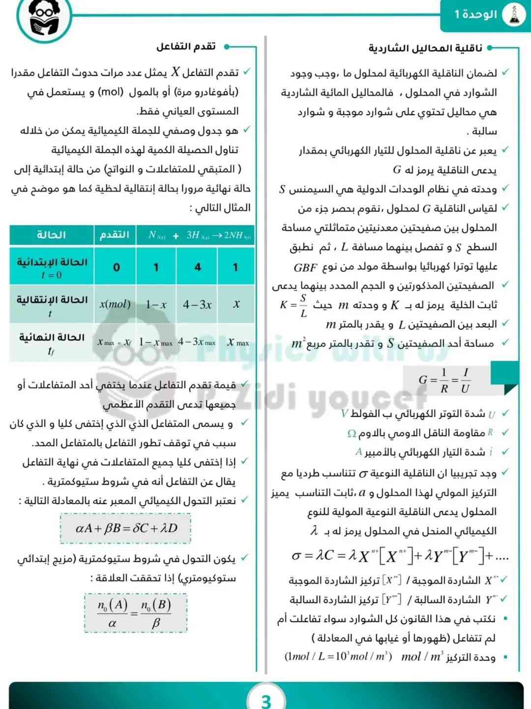 ملخص الوحدة الأولى في مادة الفيزياء. مرفوق بتمارين و أمثلة تطبيقة. (2)