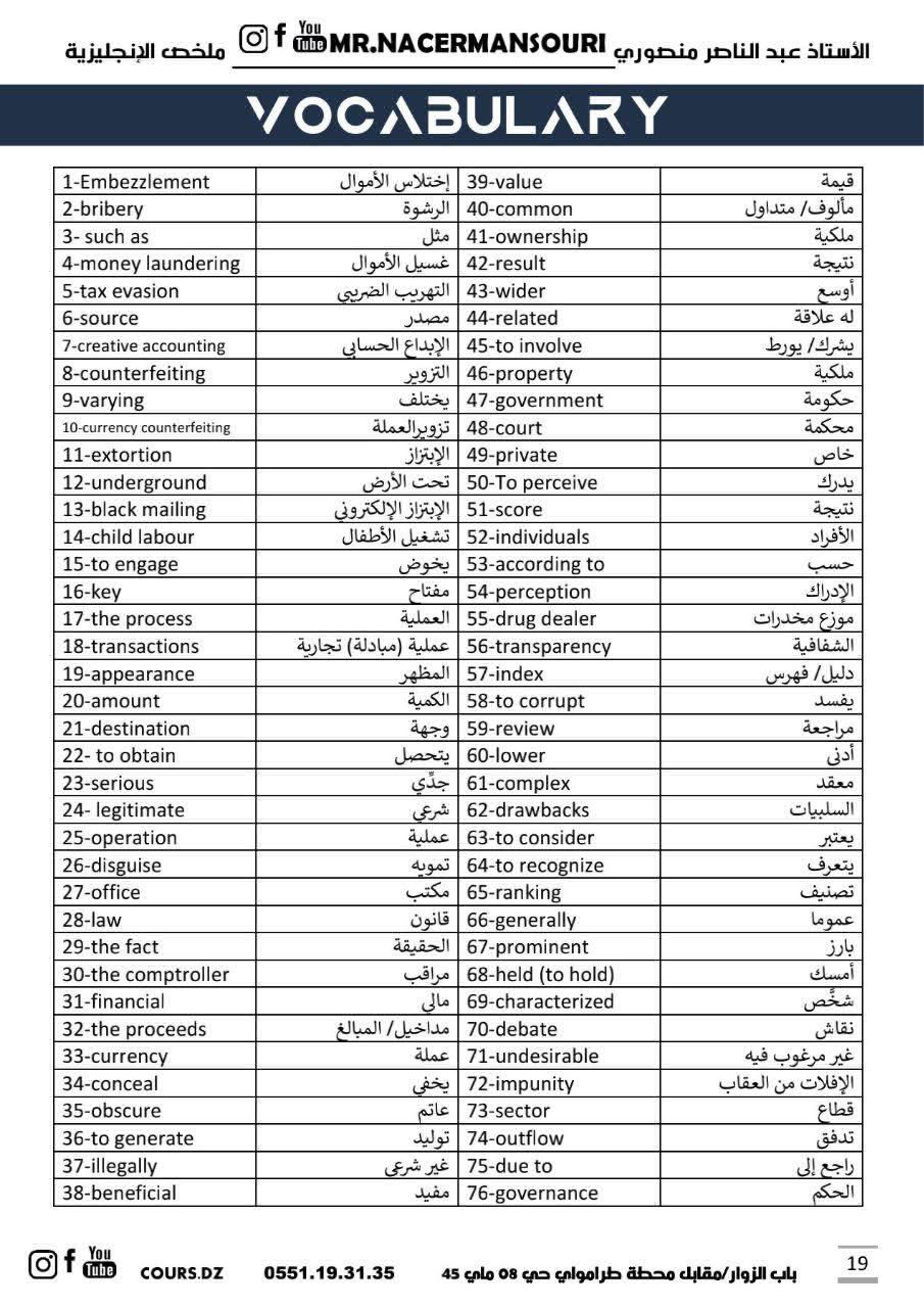 ملخص انجليزيةbac2026 يامن شاهدت منشوري ادعو لي بضهر الغيب (4)